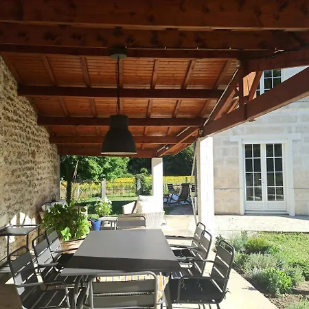 Les Rives Du Rochefollet Konukevi Saint-Vaize